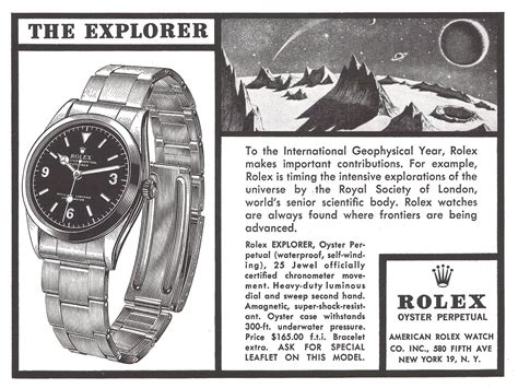 rolex explorer nyt|Rolex Explorer: A Complete Guide and History, from 1953 to Today.